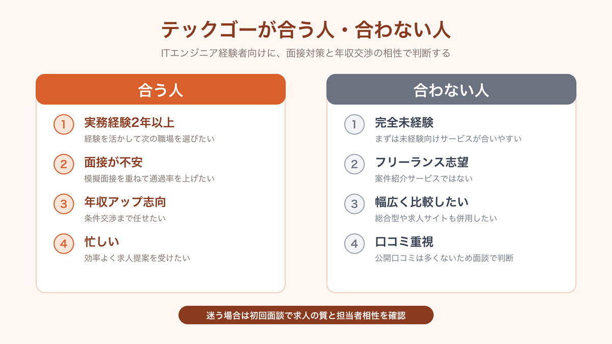 テックゴーが合う人・合わない人