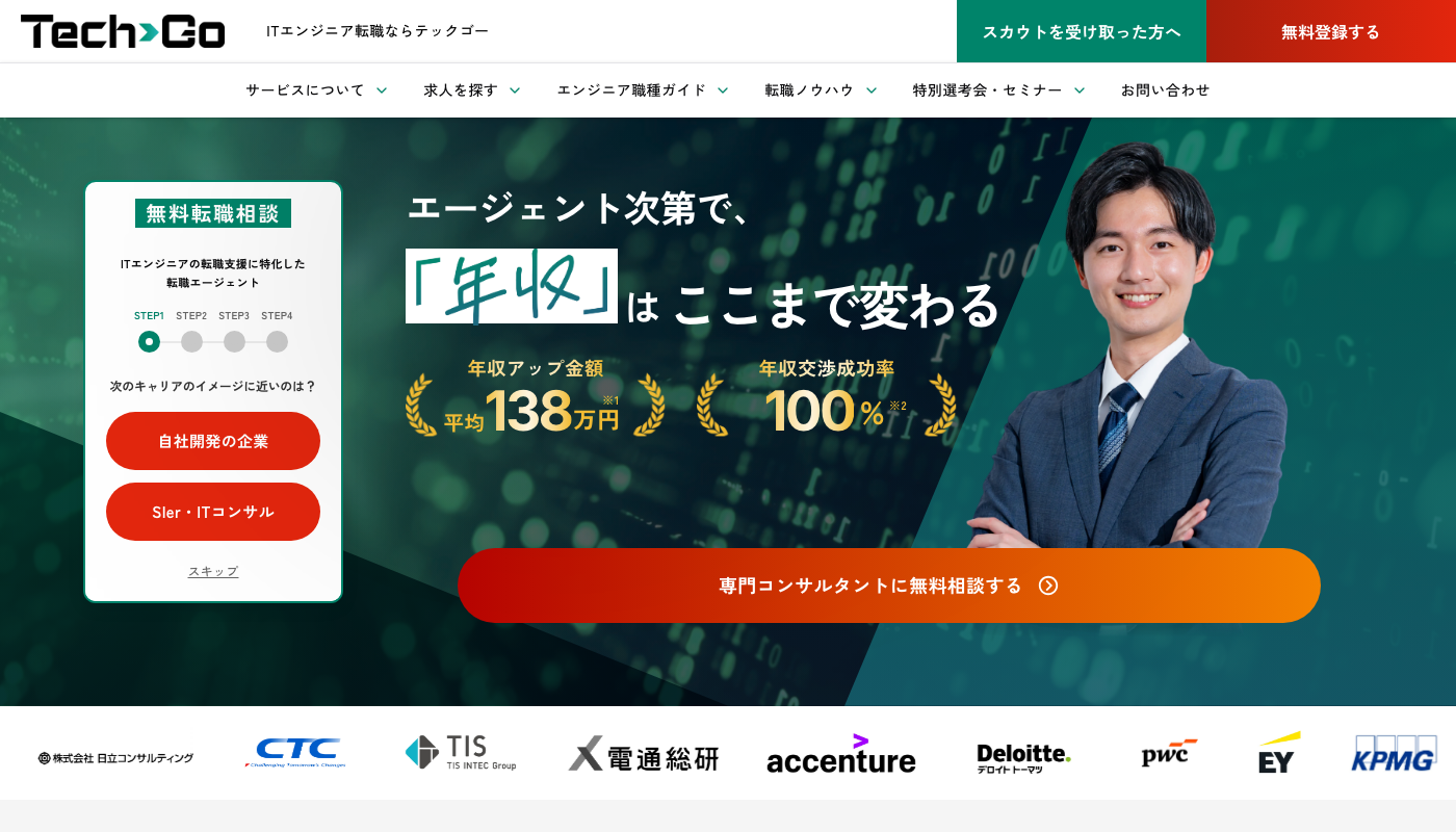 テックゴー公式サイトのトップページ。ITエンジニア転職に特化した転職エージェント
